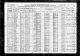 US Census 1920 Pennsylvania Armstrong Kiskiminetas 025 Pg1
